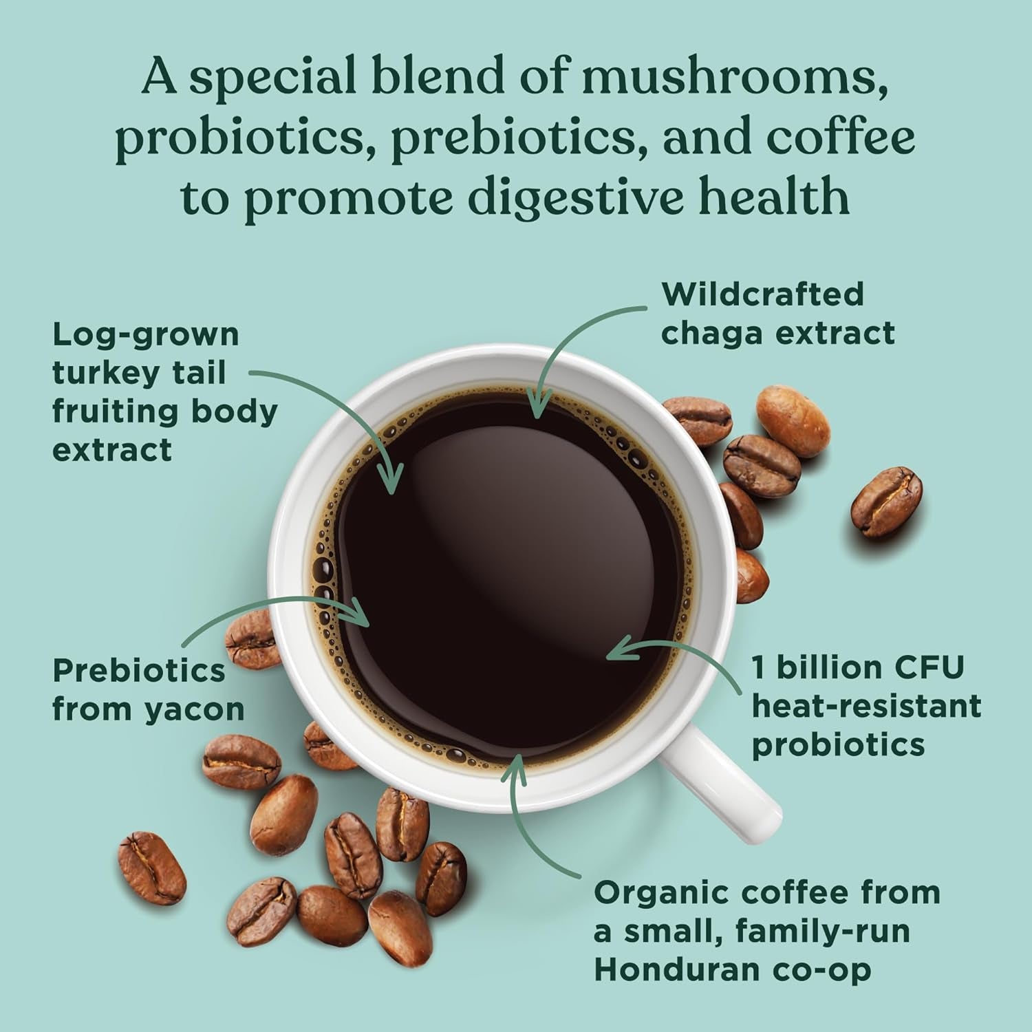 Mushroom Coffee K-Cups, Organic Medium Roast Coffee, Adaptogen Coffee Pods, Low Caffeine Coffee, Four Sigmatic Coffee