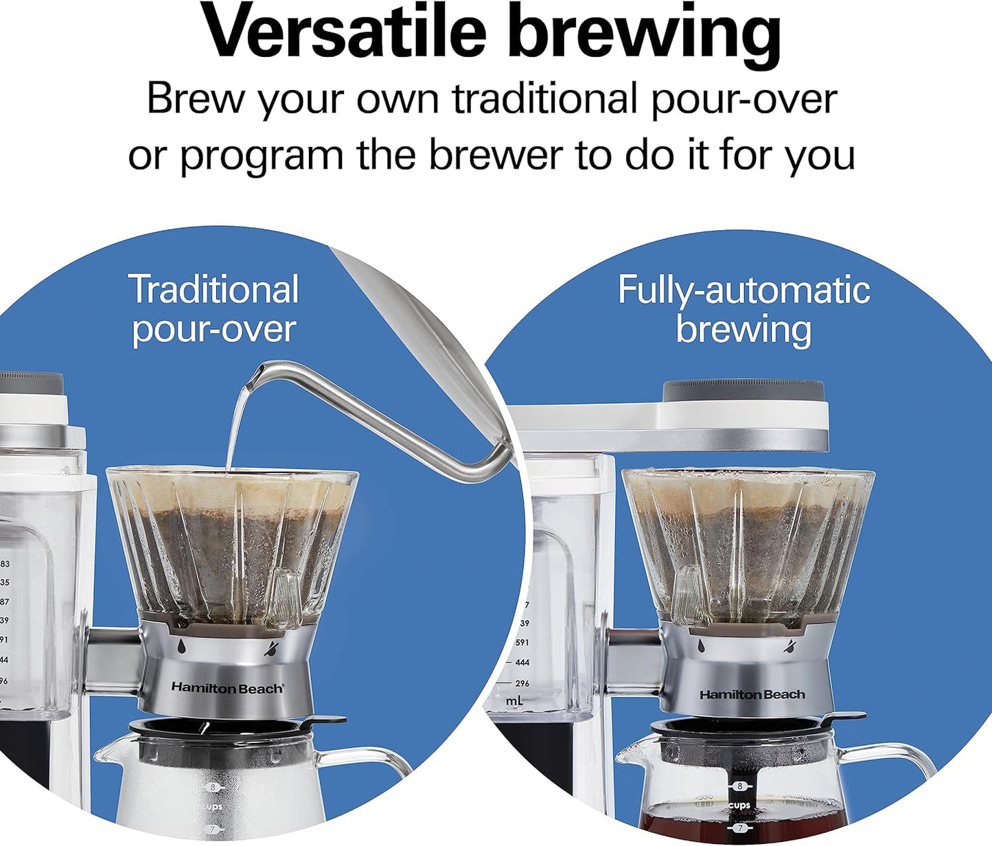 programmable coffee maker, manual pour-over dripper, integrated scale coffee maker, 8-cup coffee brewer, Hamilton Beach pour-over coffee maker