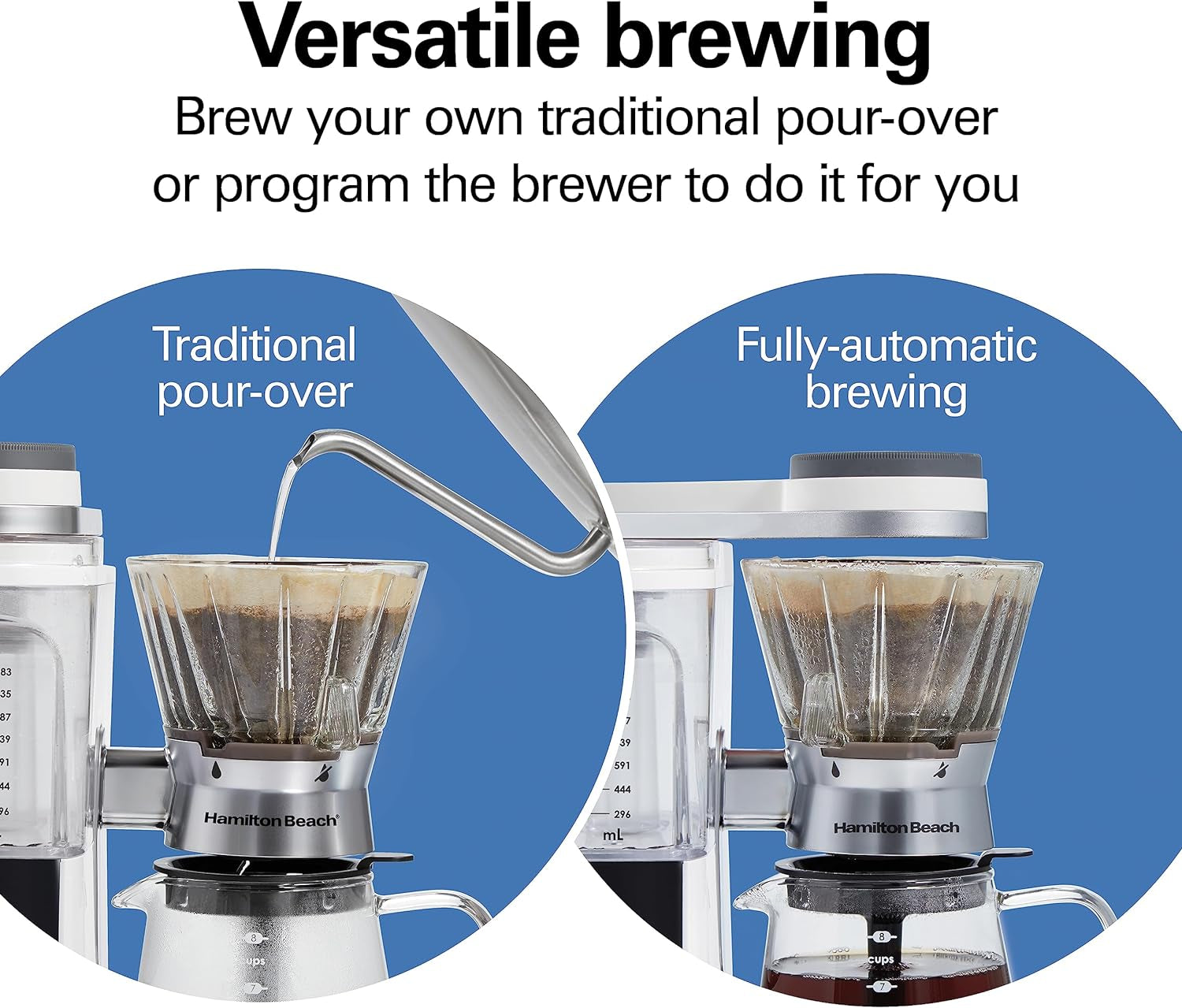 Programmable Coffee Maker, Pour Over Dripper with Scale, 8 Cups Coffee Maker, White Coffee Brewer, Barista-Quality Coffee Maker, Hamilton Beach Coffee Maker, Automatic Pour Over Coffee Maker, Manual Pour Over Dripper, Durable Coffee Brewer, 46700 Coffee Maker