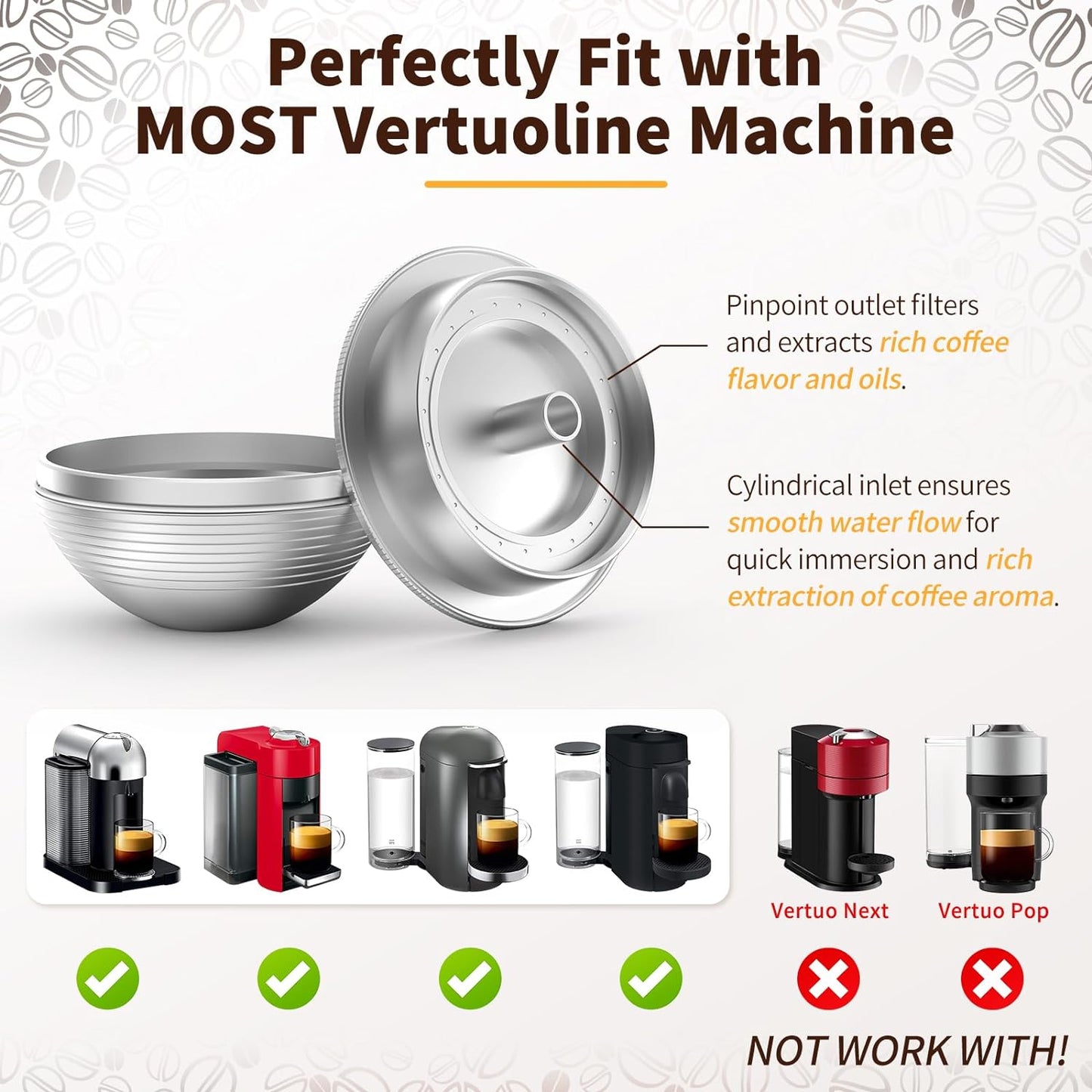 Reusable Vertuo Pods, Refillable Coffee Capsules, Vertuoline Machine Pods, 2.4Oz Double Espresso Cup, Eco-Friendly Coffee Pods, Pfoa-Free