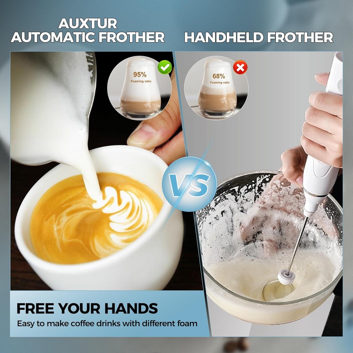 Electric milk frother, 4-in-1 milk steamer, coffee frother, 15.2 oz foam maker, automatic milk warmer, hot and cold foam maker, gradient color milk frother, collapsible handle frother, rich creamy milk froth maker, efficient low noise milk frother, easy to clean milk frother, kitchen appliance for coffee drinks