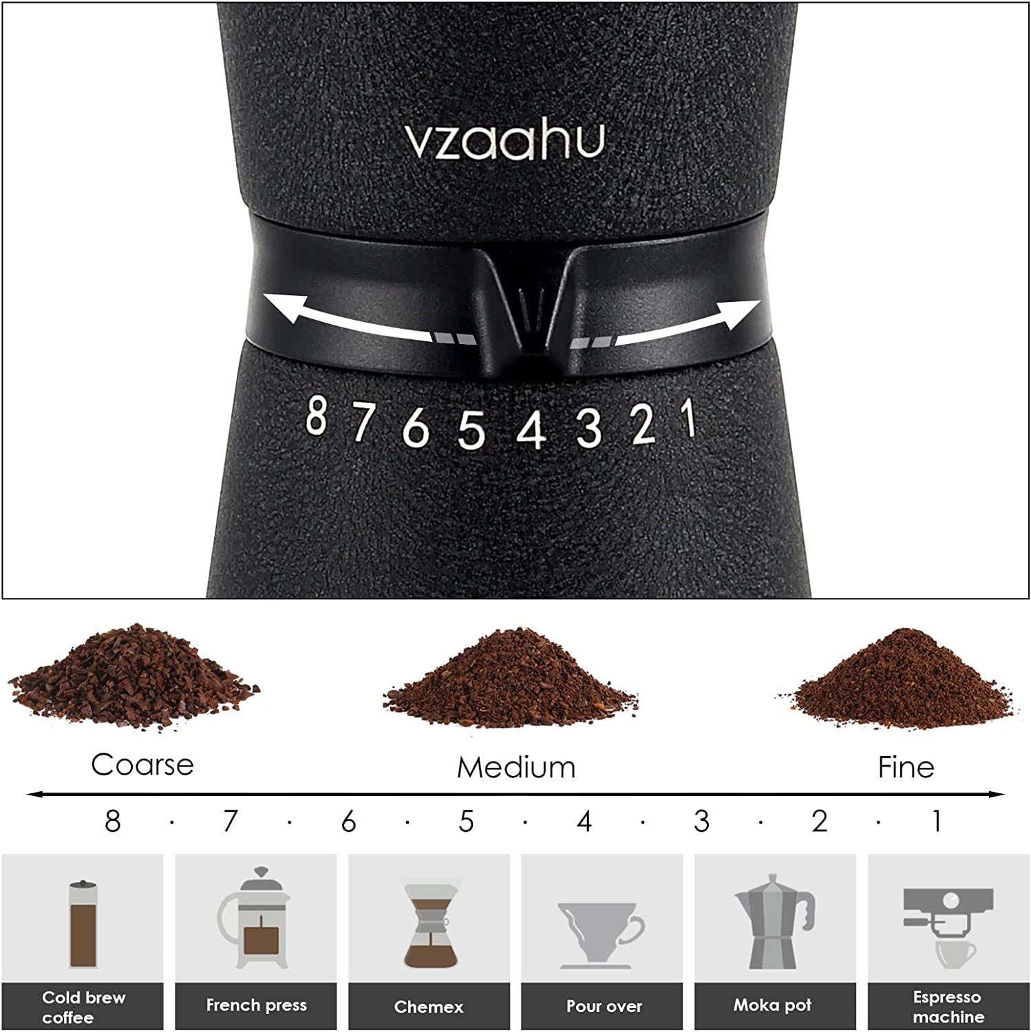 Manual Coffee Grinder, Stainless Steel Conical Burr Grinder, Black Rock Texture Coffee Grinder, Adjustable Grind Settings, Portable Coffee Grinder, Quiet Coffee Grinder, Travel Coffee Grinder, Hand Coffee Grinder with Glass Jars