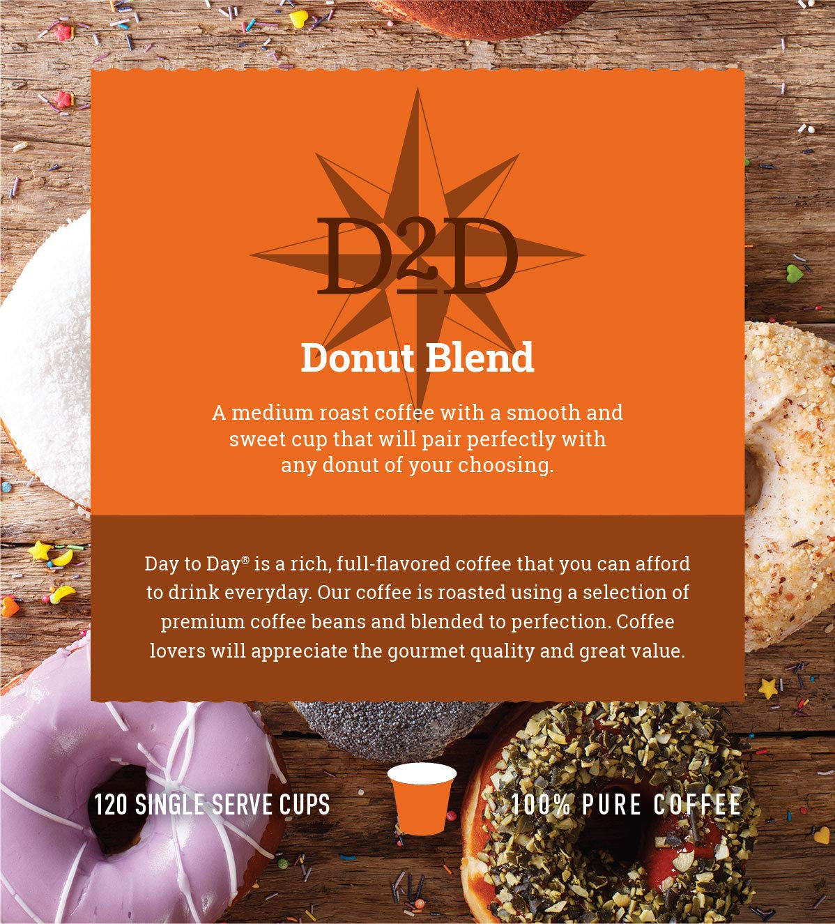 Donut blend coffee pods, Keurig K-Cup compatible, Medium roast coffee, 120-count coffee pods, Bakery style coffee, Smooth balanced coffee, Kosher coffee pods, USA-made coffee, Light acidity coffee, Single-serve coffee pods.