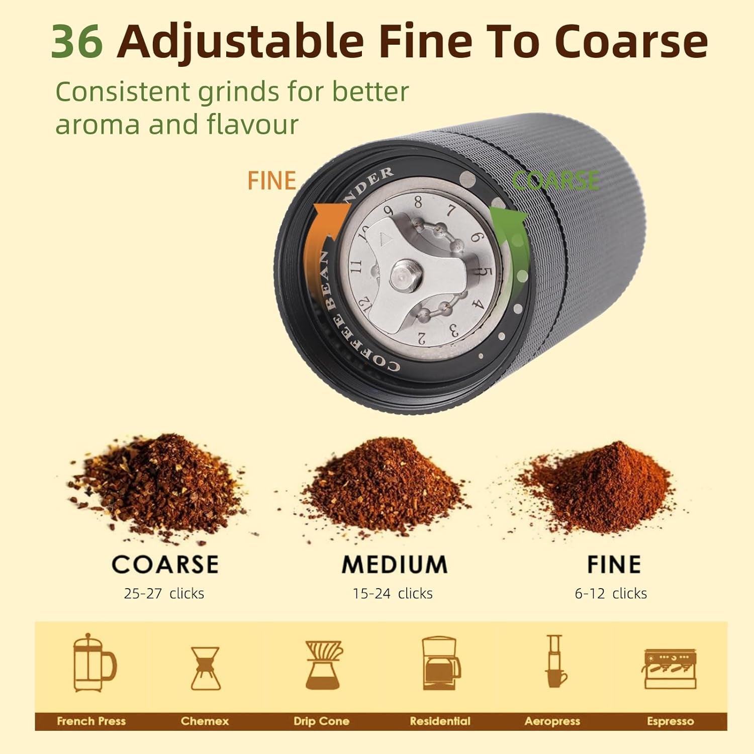 Manual coffee bean grinder, Stainless steel conical burr grinder, Portable manual coffee grinder, Adjustable grind settings coffee grinder, Handheld coffee bean grinder for espresso, Silent manual coffee grinder, Easy to clean manual coffee grinder, Barista-quality hand coffee grinder, CNC-cut stainless steel burrs coffee grinder, Precision grinding coffee bean grinder