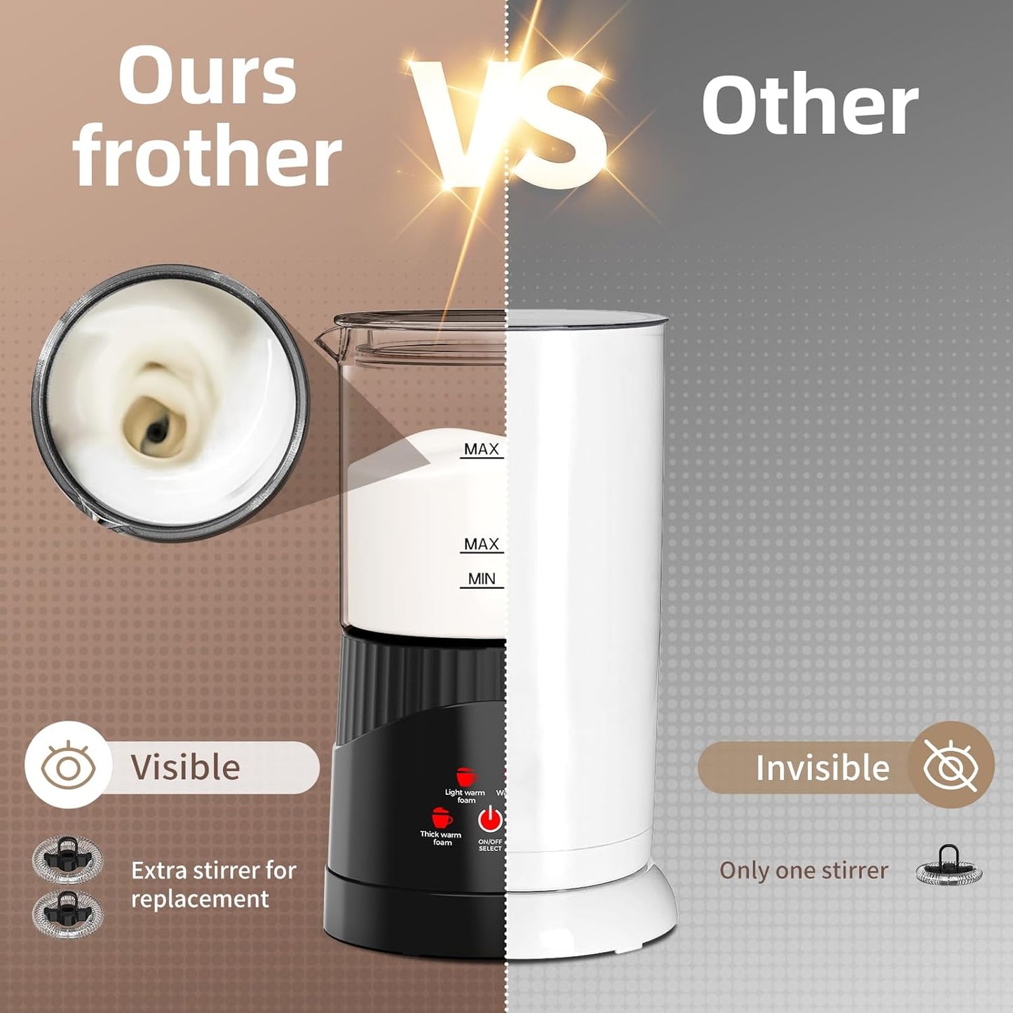  4-in-1 Electric Milk Frother, 14Oz, Warm and Cold Foam Maker, Transparent Glass, Quiet Operation