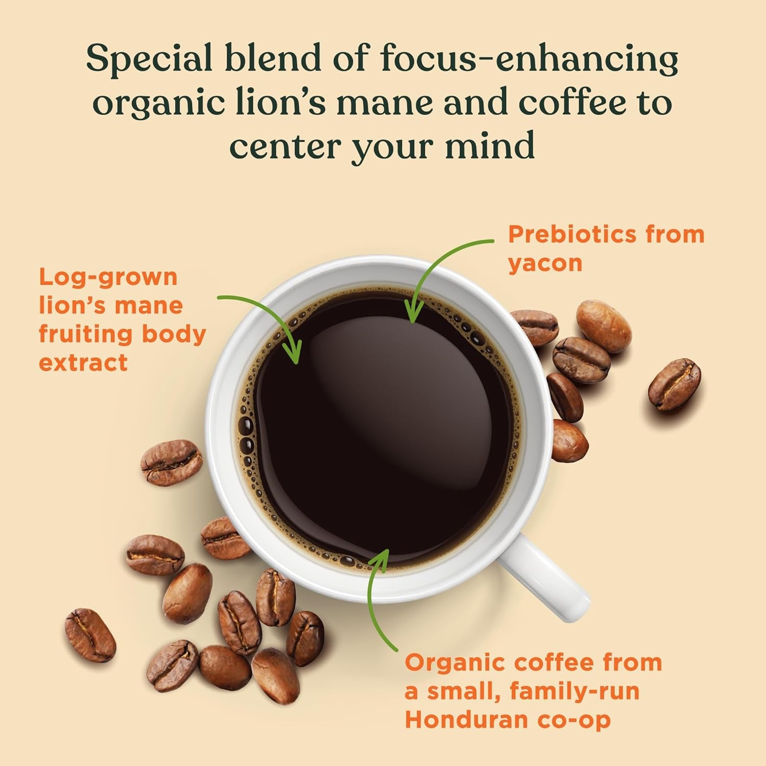 Organic Mushroom Coffee K-Cups, Dark Roast Coffee with Lion’s Mane, Yacon Infused Coffee, Fair Trade Coffee Pods, Immune Support Coffee, Focus Enhancing Coffee