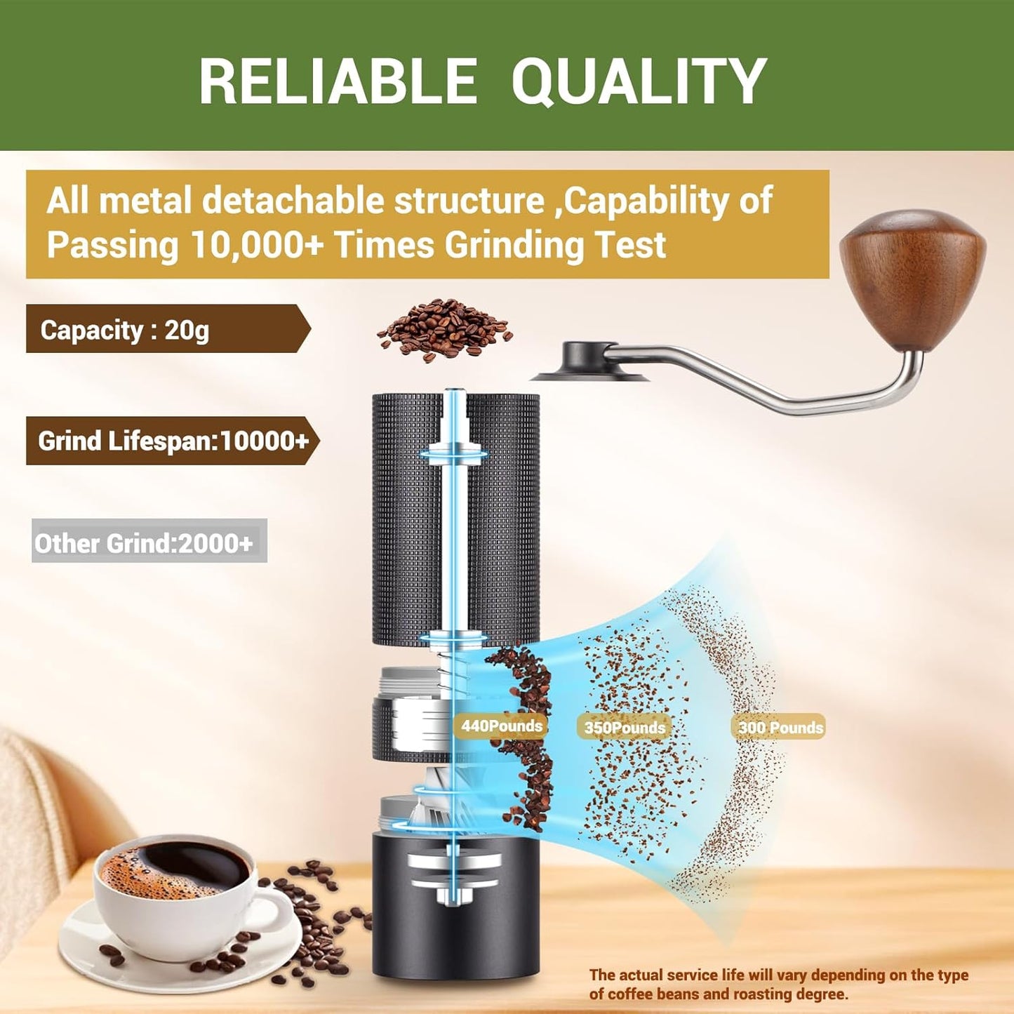 Manual coffee bean grinder, Stainless steel conical burr grinder, Portable manual coffee grinder, Adjustable grind settings coffee grinder, Handheld coffee bean grinder for espresso, Silent manual coffee grinder, Easy to clean manual coffee grinder, Barista-quality hand coffee grinder, CNC-cut stainless steel burrs coffee grinder, Precision grinding coffee bean grinder