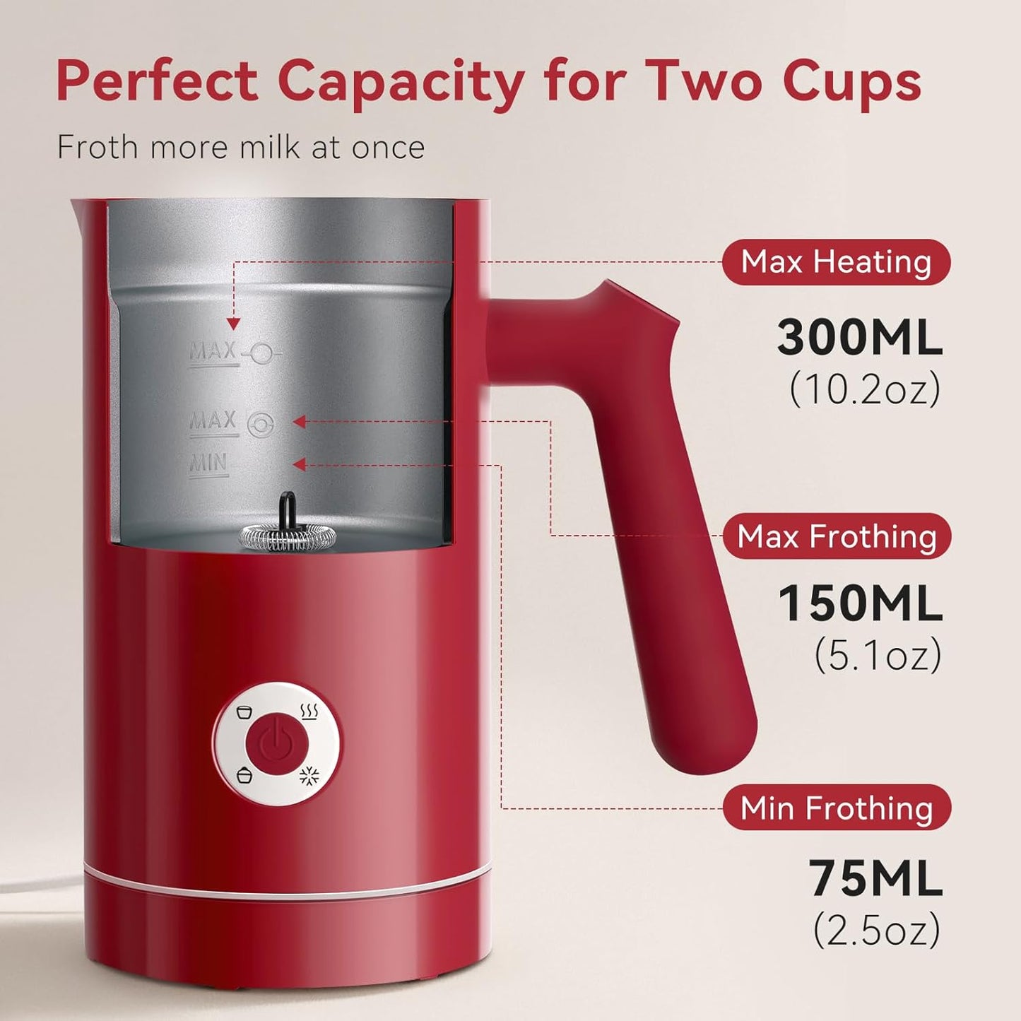 4 in 1 Electric Milk Frother, Red milk frother and steamer, GREECHO 4-in-1 milk frother, Hot and cold milk frother, 150ml frothing capacity, 300ml heating capacity, Quiet milk frother, Delicate foam milk frother, Non-stick milk frother, BPA-free milk frother