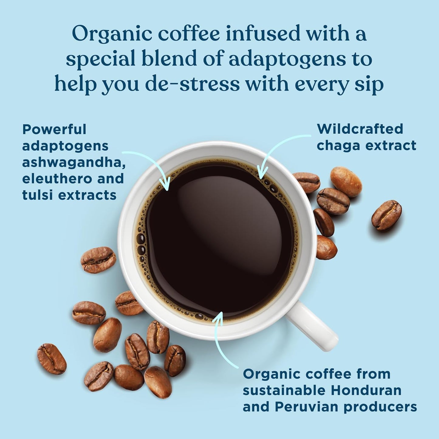 Adaptogen Coffee K-Cups, Organic Medium Roast Coffee, Ashwagandha Coffee, Immune Support Coffee, Stress Relief Coffee