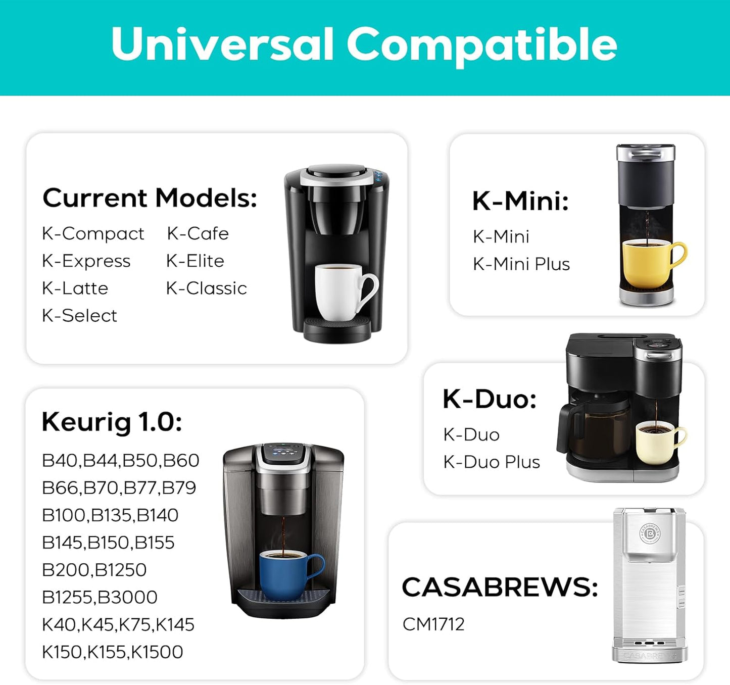 Reusable K Cups for Keurig coffee makers, Universal Stainless Steel K-Cup Coffee Filters, Eco-friendly BPA-free reusable coffee pods