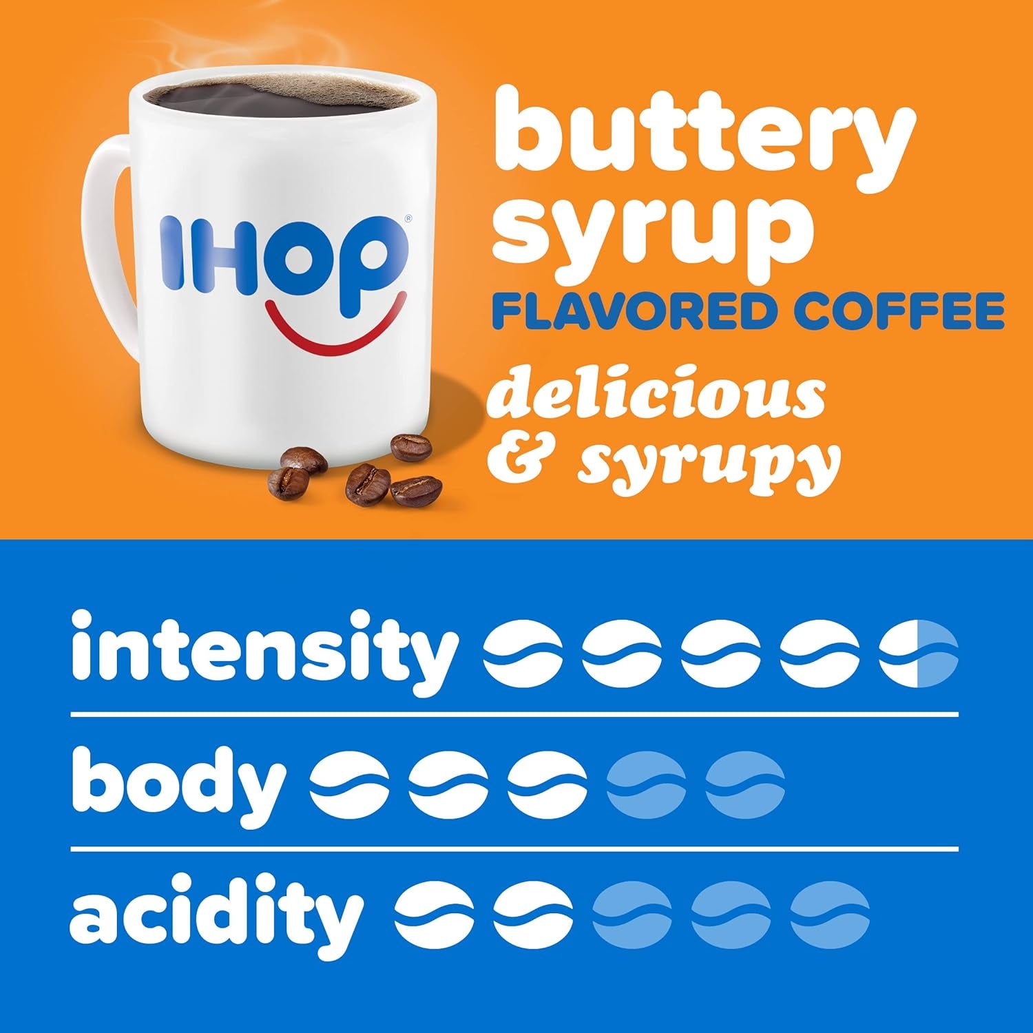 IHOP Buttery Syrup Keurig K-Cup Coffee Pods, IHOP coffee pods 10 count box, buttery syrup flavored coffee pods, IHOP syrup coffee, recyclable coffee pods, premium Arabica coffee pods, IHOP pancake inspired coffee, single-serve Keurig coffee pods, Kosher certified coffee pods, IHOP menu-inspired coffee