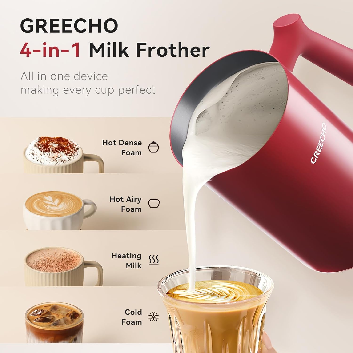 4 in 1 Electric Milk Frother, Red milk frother and steamer, GREECHO 4-in-1 milk frother, Hot and cold milk frother, 150ml frothing capacity, 300ml heating capacity, Quiet milk frother, Delicate foam milk frother, Non-stick milk frother, BPA-free milk frother