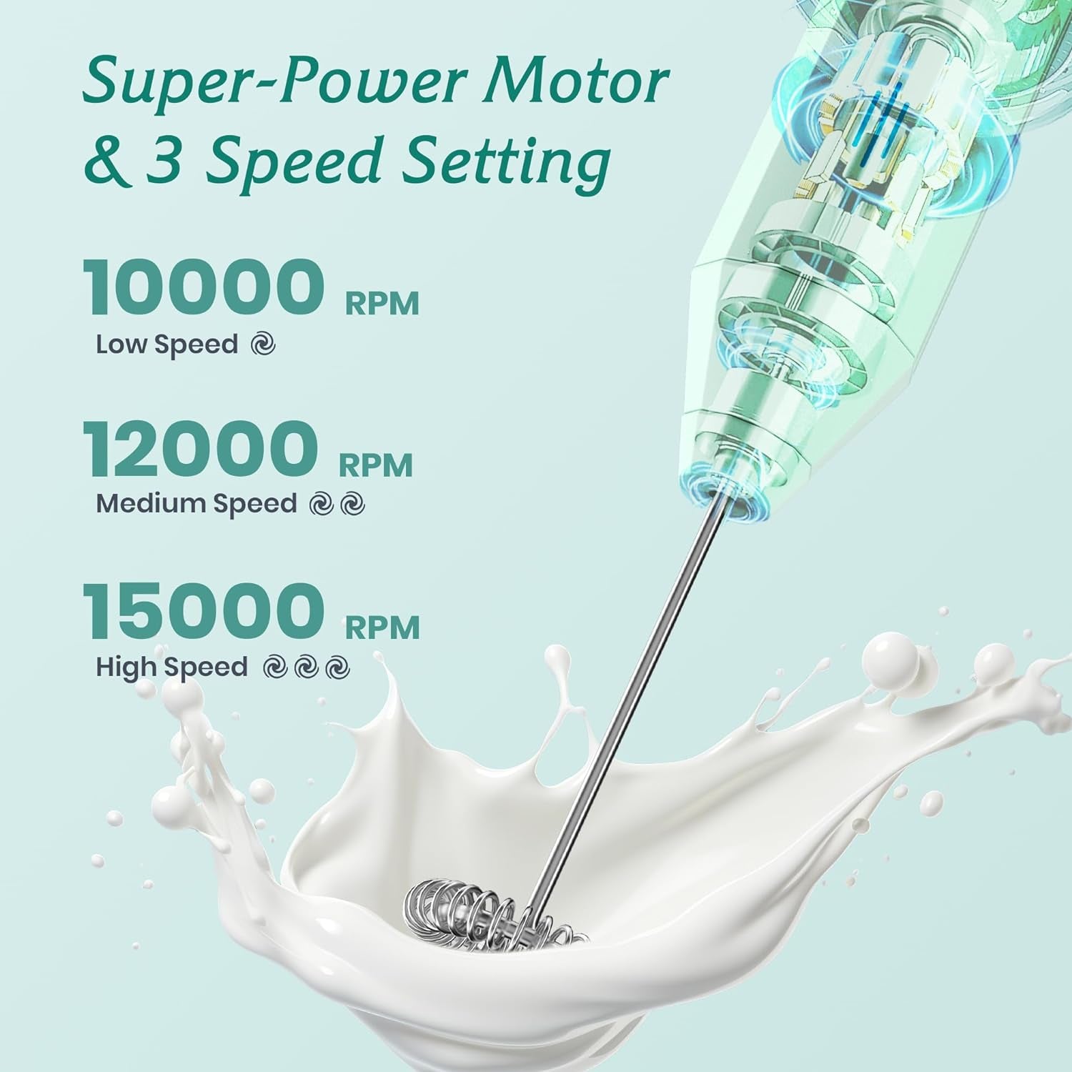 USB-C Rechargeable Handheld Milk Frother, Electric Drink Mixer with Charging Base, Milk Frother with 3 Speed Adjustable, Foldable Milk Frother with Stand, Green Electric Whisk Drink Mixer, Milk Frother for Coffee, Almond Milk Frother, Soy Milk Frother