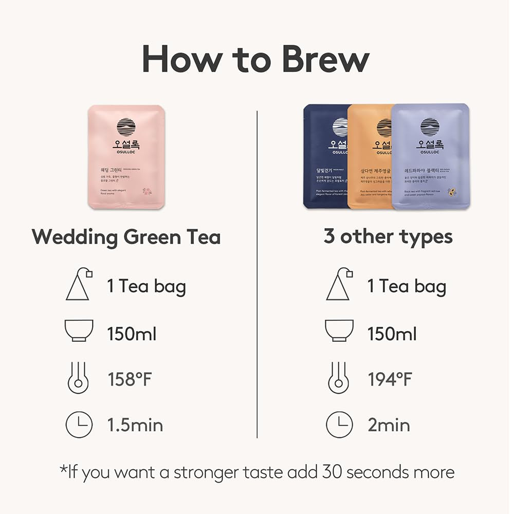 Lovely Tea Gift Box Set, Premium Blended Tea from Jeju, Korean Tea Sampler