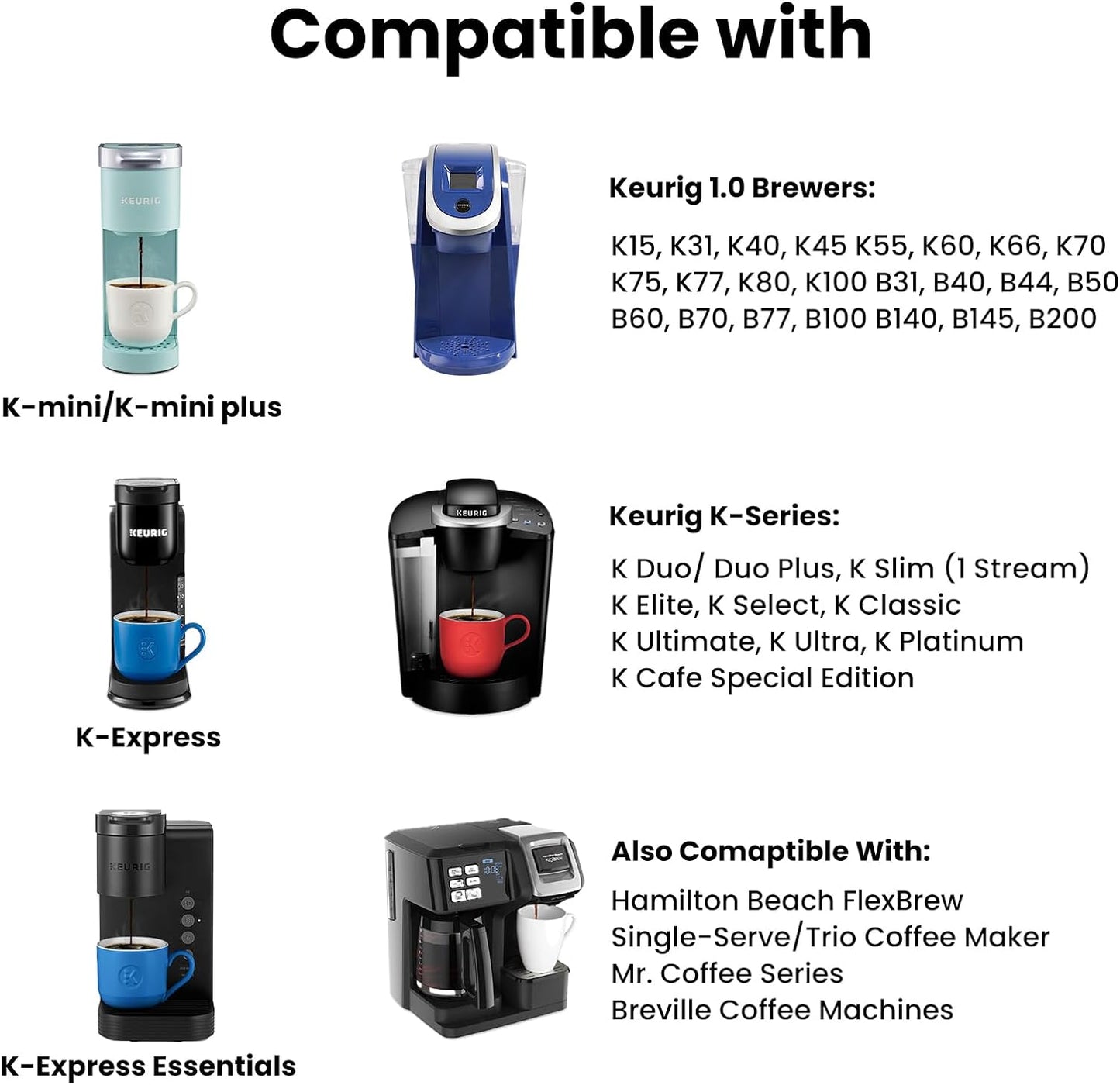 Reusable K Cups, stainless steel coffee pods, refillable K Cups, universal fit coffee filters, eco-friendly coffee pods, compatible with Keurig, stainless steel K Cups, cost-effective coffee pods, durable coffee pods, easy-to-clean K Cups