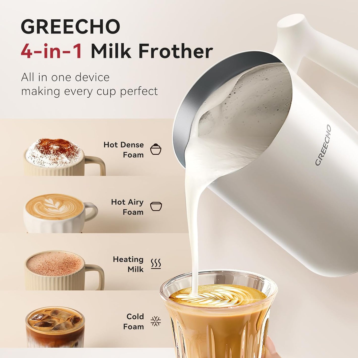 4 in 1 Electric Milk Frother, White milk frother and steamer, GREECHO 4-in-1 milk frother, Hot and cold milk frother, 150ml frothing capacity, 300ml heating capacity, Quiet milk frother, Delicate foam milk frother, Non-stick milk frother, BPA-free milk frother