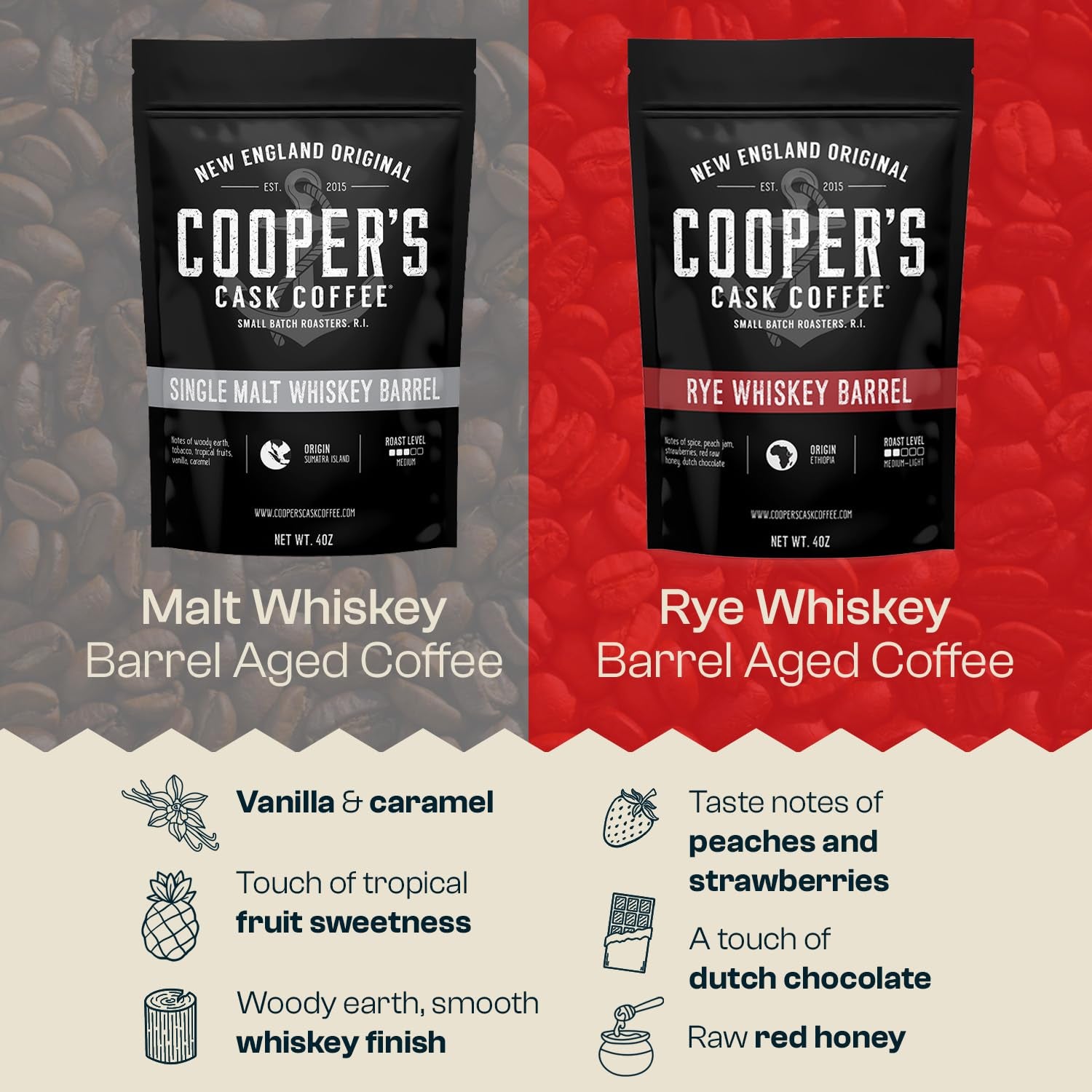 Bourbon Barrel Aged Coffee Bean Set, Single Origin Sumatra, Ethiopian Rye, Rwanda Rum Roasted Coffee Beans, 4oz Pack of 3, Artisan Coffee Roasters, Cooper's Cask Coffee, Whiskey Barrel Aged Coffee, Rum Barrel Aged Coffee, Small Batch Coffee, Grade 1 Coffee Beans