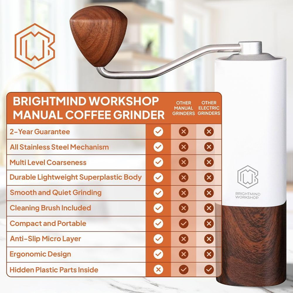 manual coffee grinder, stainless steel conical burr, portable coffee grinder, adjustable grind size, ergonomic design coffee grinder, compact hand coffee grinder, durable coffee grinder, easy to clean coffee grinder, travel coffee grinder, BrightMind Workshop coffee grinder, white and wood coffee grinder